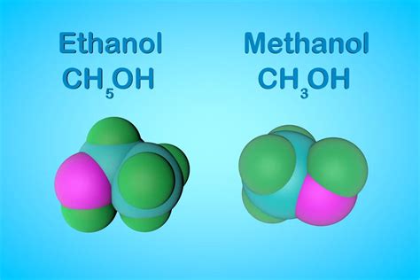 ethanol vs methanol.